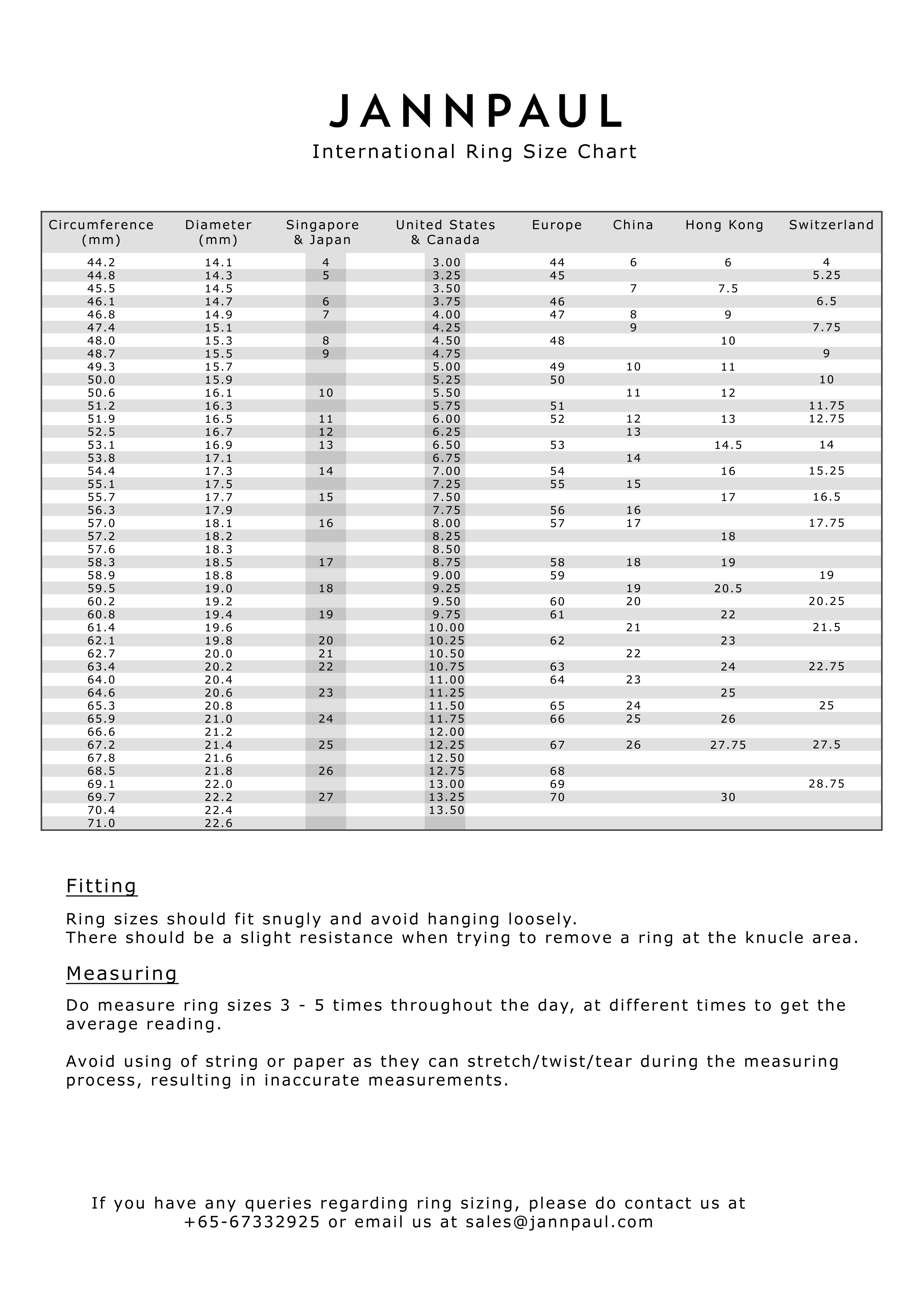 Scope Ring Size Chart