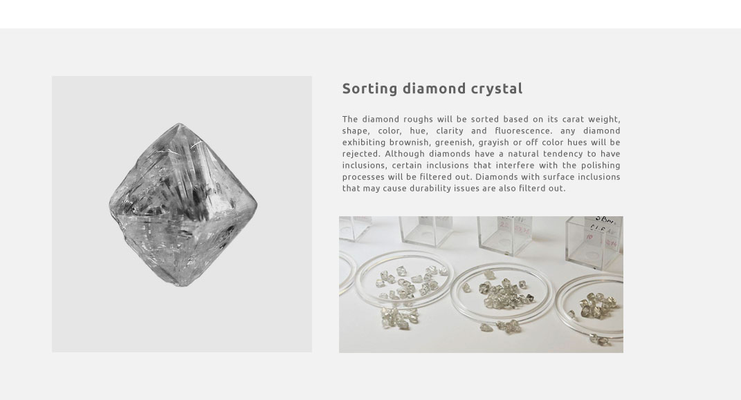 Sorting Diamond Crystal