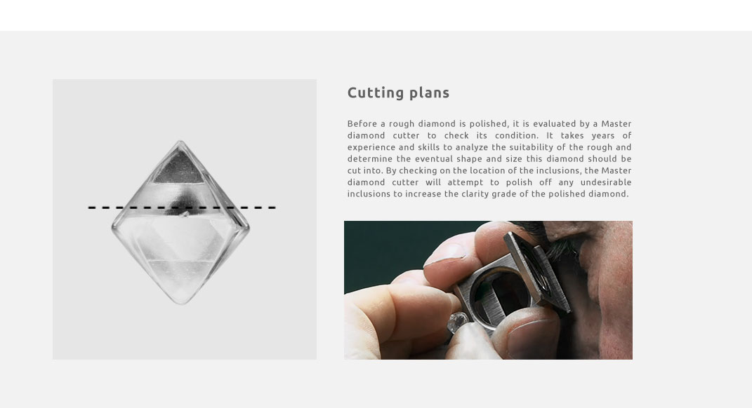 Diamond Cutting Plans