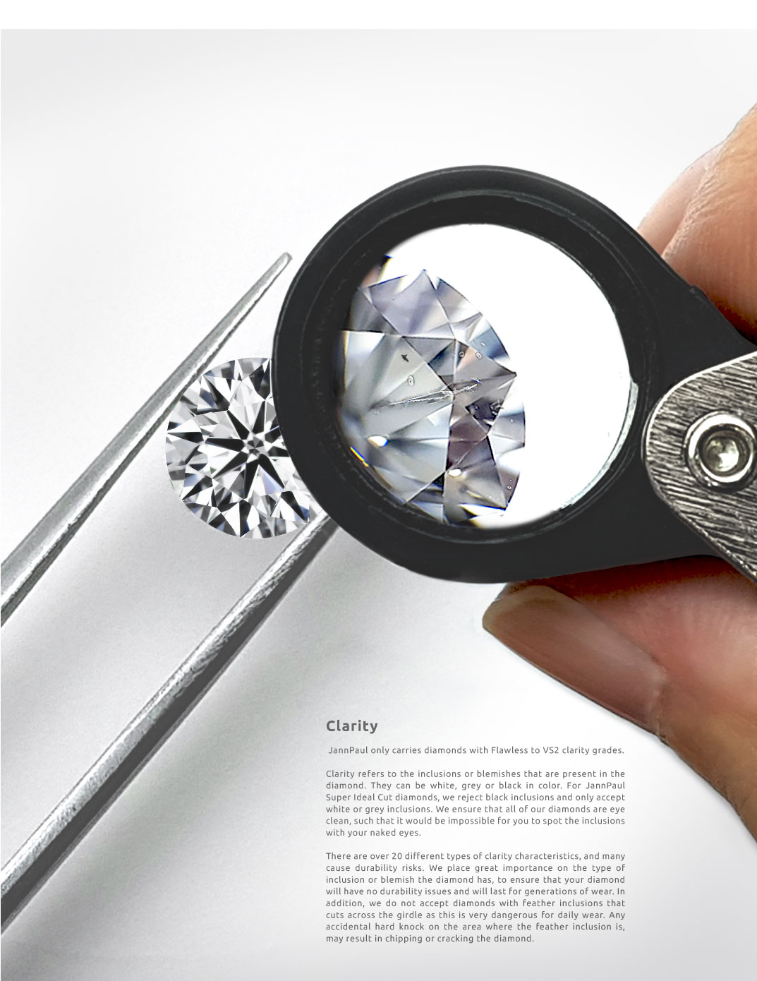 Diamond Clarity