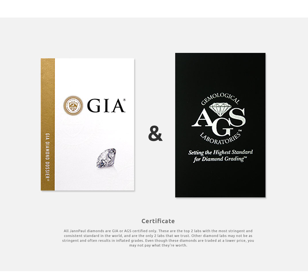 Diamond Certificate